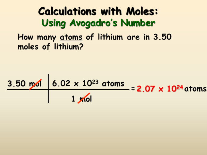 Calculate the grams present in: 1.500 moles of kclo