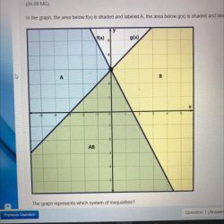 Represents inequalities graph system which 2x 3x