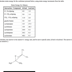 How many moles of k2so4 are in 15.0g of k2so4