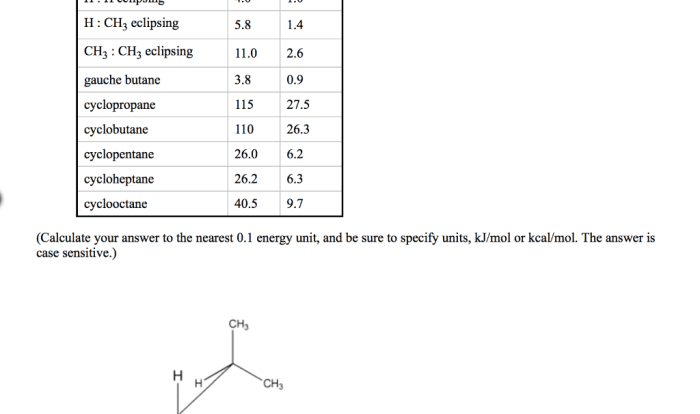 How many moles of k2so4 are in 15.0g of k2so4