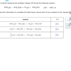 Enthalpy change chemist measures reaction following during answers ah solve do solved question